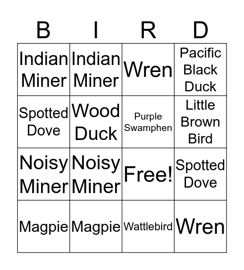 Birdo Bingo Card