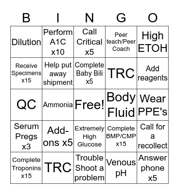 Chemistry--Night/Weekend Bingo Card