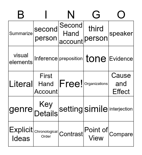 GMAS  Bingo Card