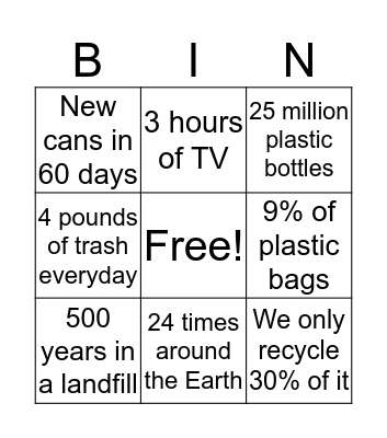 Recycle Bingo Card