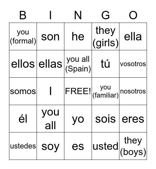 ESPANOL 1: PRONOUNS AND SER Bingo Card