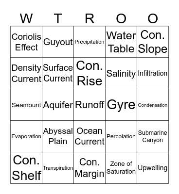 Freshwater and Ocean Bingo Card