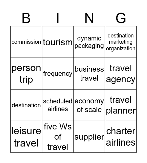 ch 15 Travel Bingo Card