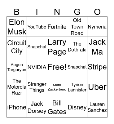 TMTF Bingo  Bingo Card