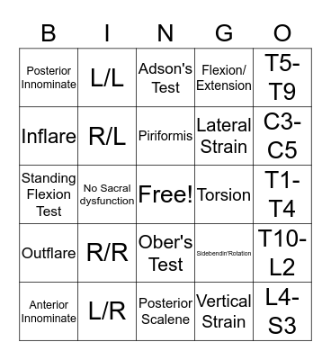 Somatic Dysfunction Bingo Card