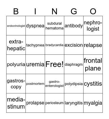 Medical Terminology BINGO Card