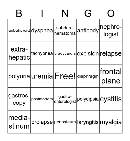 Medical Terminology BINGO Card