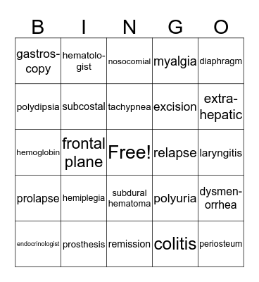 Medical Terminology BINGO Card