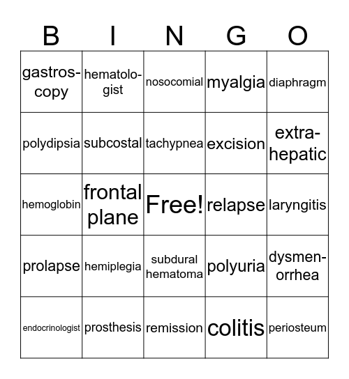 Medical Terminology BINGO Card