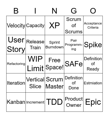Agile Bingo Card