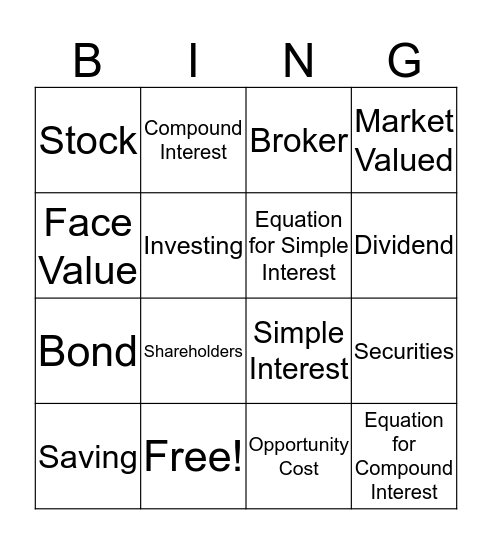 Saving and Investing Unit Review Bingo Card