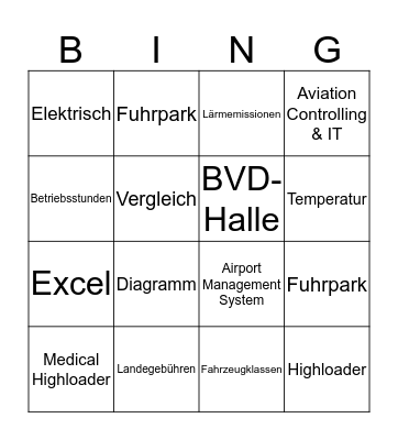 Praktikanten-Austauschtag Bingo Card