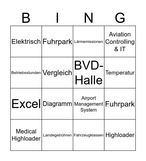 Praktikanten-Austauschtag Bingo Card