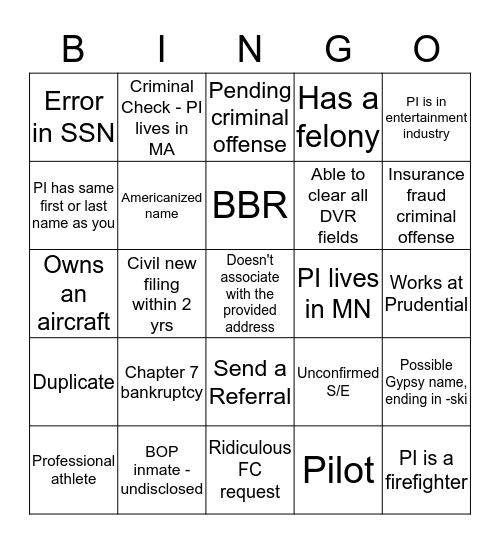 RSU Bingo Card