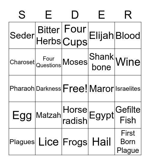 PASSOVER BINGO Card