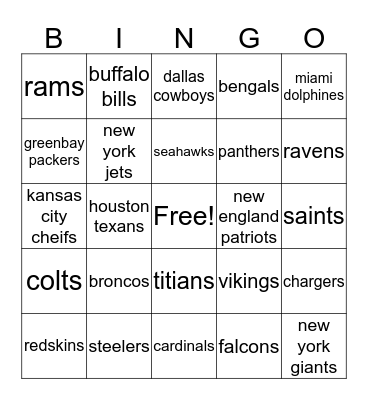 football teams Bingo Card