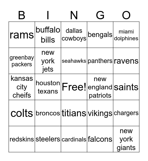 football teams Bingo Card