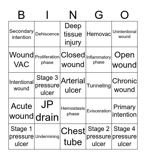 Skin & Wounds Bingo Card