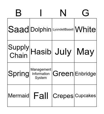 How Well Do You Know The Graduate? Bingo Card