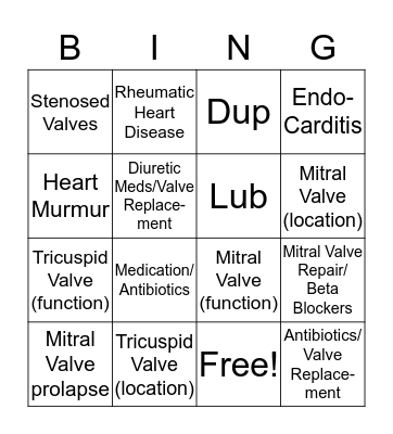 AV Valves BING! Bingo Card