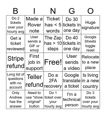 Support Retreat Bingo Card
