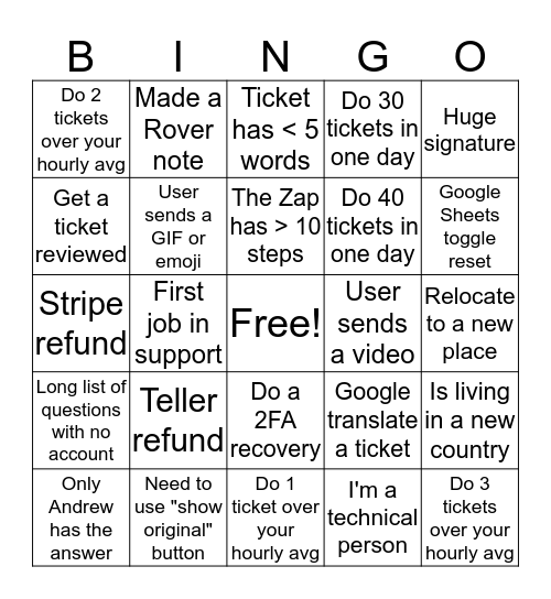 Support Retreat Bingo Card