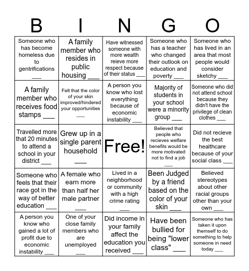 RACE AND SOCIAL STATIFICATION Bingo Card