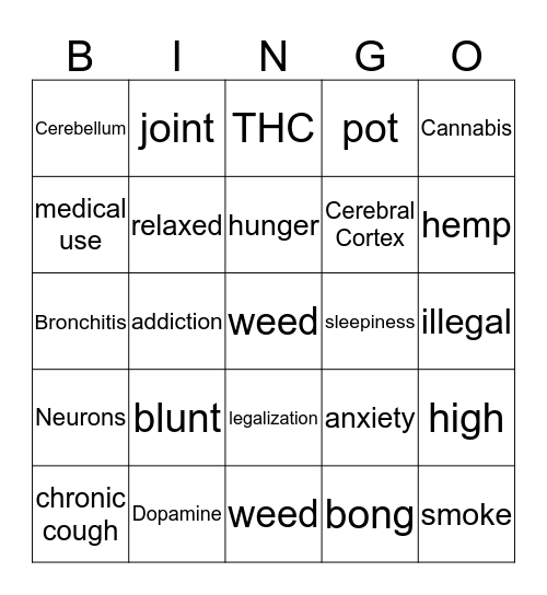 Marijuana Bingo Card