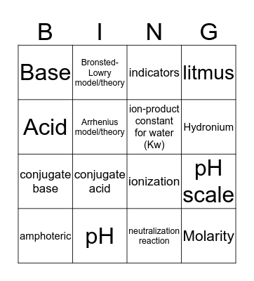 Chemistry bing Bingo Card