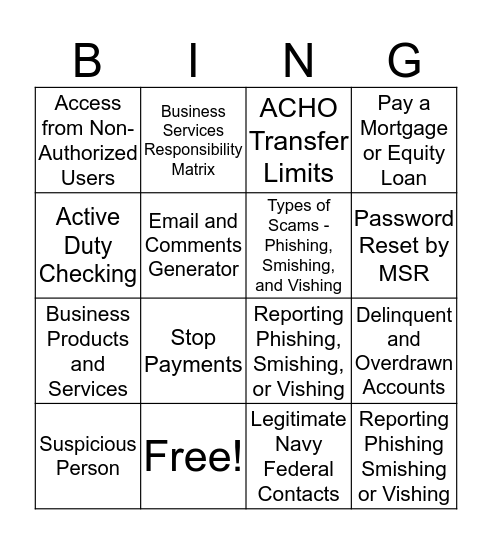 Manual Updates  Bingo Card