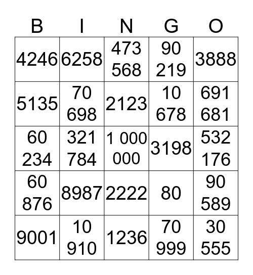 Les nombres Bingo Card
