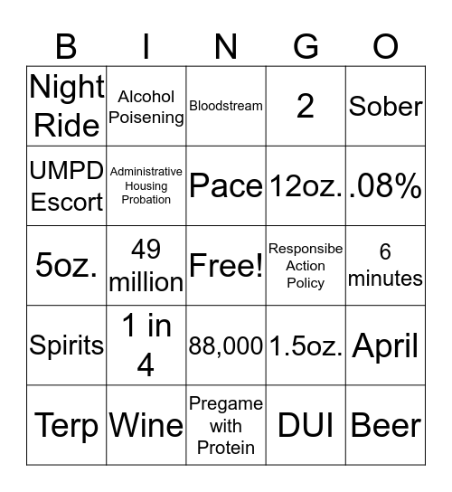 Know The Gold Code Bingo Card