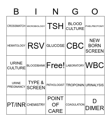 LAB WEEK BINGO Card