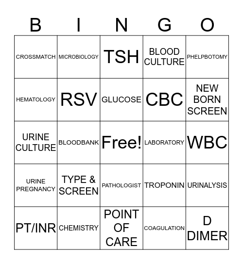 LAB WEEK BINGO Card