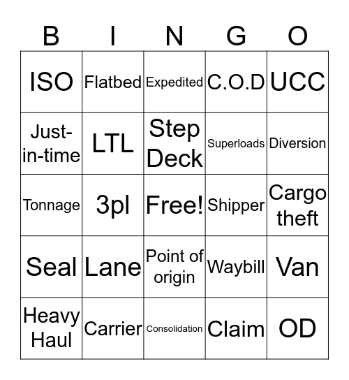 Logistics Lingo Bingo Card