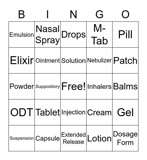 Dosage Forms Bingo Card