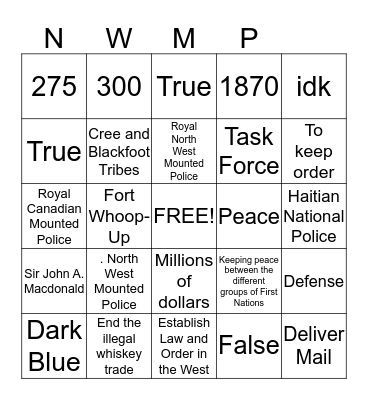 ~NWMP Bingo~ Bingo Card