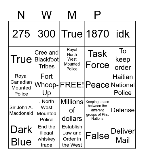 ~NWMP Bingo~ Bingo Card