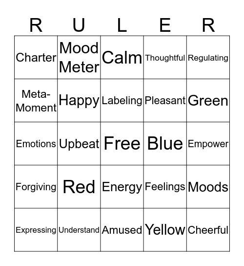 RULER Bingo Card