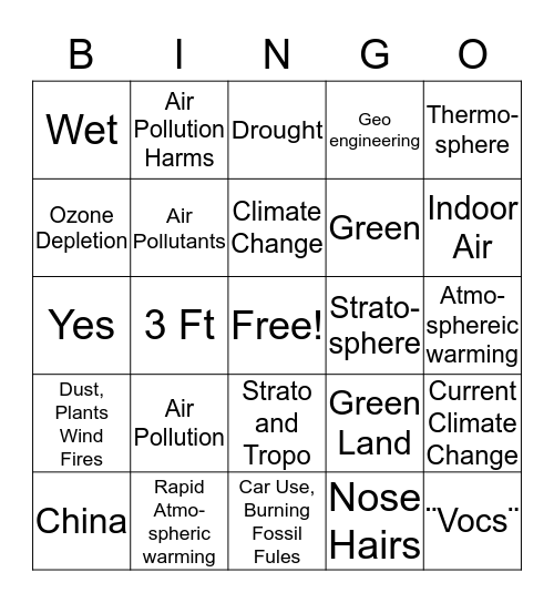 Chapter 16 Bingo Card