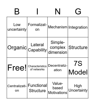 Ch. 21 Bingo  Bingo Card