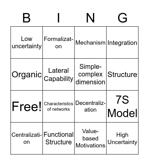 Ch. 21 Bingo  Bingo Card