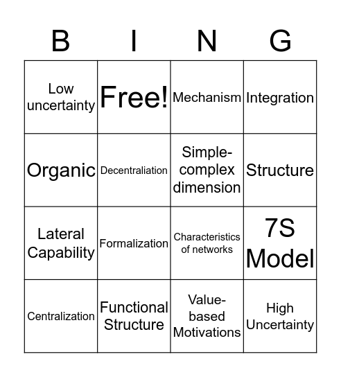 Ch. 21 Bingo  Bingo Card