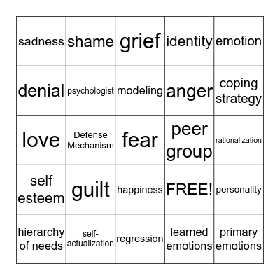 Personality, Self Esteem, and Emotions Bingo Card