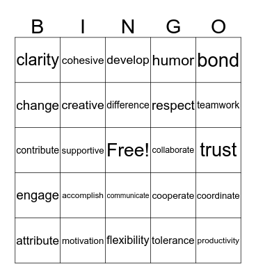 Building A High Performing Team Bingo Card