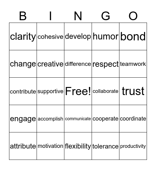 Building A High Performing Team Bingo Card