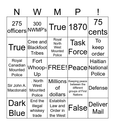 ~NWMP Bingo~ Bingo Card