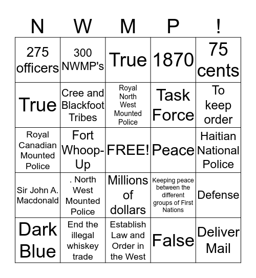 ~NWMP Bingo~ Bingo Card