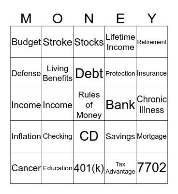 Money Bingo - Keep More of Yours! Bingo Card