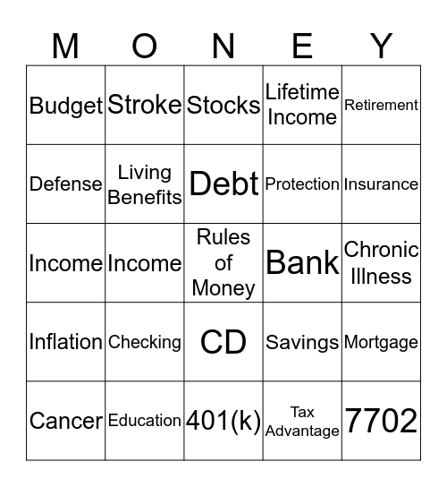 Money Bingo - Keep More of Yours! Bingo Card